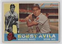 Bobby Avila [Good to VG‑EX]