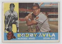 Bobby Avila [Good to VG‑EX]