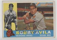 Bobby Avila [Poor to Fair]