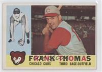 Frank Thomas [Good to VG‑EX]