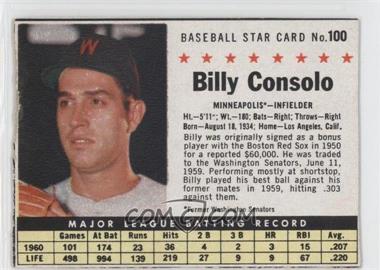 1961 Post - [Base] #100.1 - Billy Consolo (hand cut, Minneapolis) [Poor to Fair]