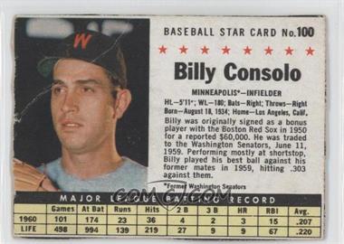 1961 Post - [Base] #100.1 - Billy Consolo (hand cut, Minneapolis) [Poor to Fair]