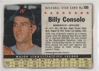 1961 Post - [Base] #100.1 - Billy Consolo (hand cut, Minneapolis) [COMC RCR Poor]