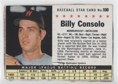 1961 Post - [Base] #100.1 - Billy Consolo (hand cut, Minneapolis) [Poor to Fair]