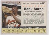 Hank Aaron (Perforated) [Poor to Fair]