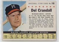 Del Crandall (Perforated)