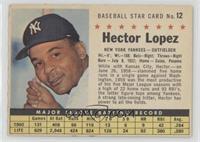 Hector Lopez (Hand Cut) [Noted]