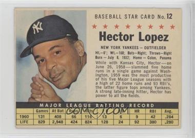 1961 Post - [Base] #12.2 - Hector Lopez (Perforated) [Poor to Fair]