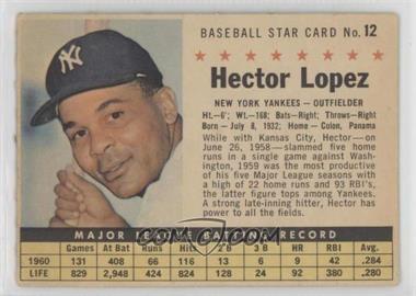 1961 Post - [Base] #12.2 - Hector Lopez (Perforated) [Good to VG‑EX]