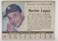 Hector Lopez (Perforated) [Good to VG‑EX]