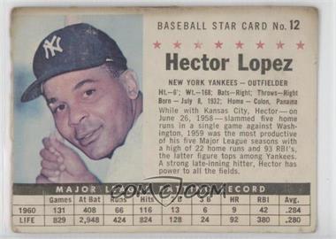 1961 Post - [Base] #12.2 - Hector Lopez (Perforated) [Good to VG‑EX]