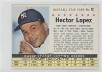 Hector Lopez (Perforated)