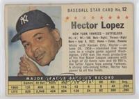 Hector Lopez (Perforated) [Poor to Fair]