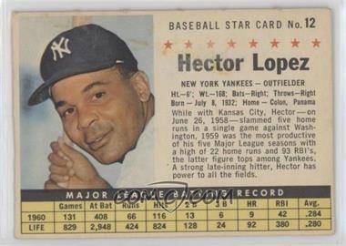 1961 Post - [Base] #12.2 - Hector Lopez (Perforated) [Poor to Fair]