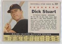 Dick Stuart (Hand Cut)