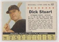 Dick Stuart (Perforated) [Good to VG‑EX]