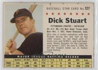 Dick Stuart (Perforated)