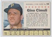 Gino Cimoli (Perforated)