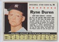 Ryne Duren