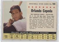 Orlando Cepeda (Perforated)
