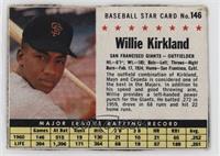 Willie Kirkland (Hand Cut) [Good to VG‑EX]