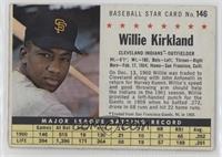 Willie Kirkland (Perforated, Traded from San Francisco Giants, NL in 1960.)