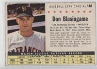 Don Blasingame (Perforated) [Good to VG‑EX]
