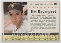 Jim Davenport (Perforated)