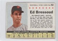 Eddie Bressoud (Hand Cut) [Authentic]