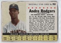 Andre Rodgers (Hand Cut; No Traded Notation) [Good to VG‑EX]
