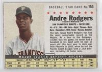 Andre Rodgers (Hand Cut, Traded to Milwaukee) [Good to VG‑EX]