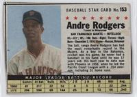 Andre Rodgers (Hand Cut, Traded to Milwaukee)