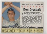 Don Drysdale (Hand Cut) [Poor to Fair]