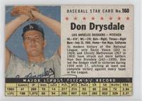 Don Drysdale (Hand Cut) [Good to VG‑EX]