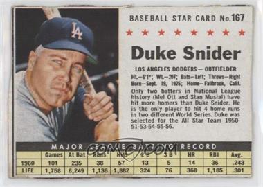 1961 Post - [Base] #167.1 - Duke Snider (Hand Cut) [Good to VG‑EX]