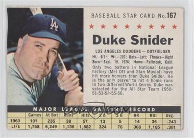 1961 Post - [Base] #167.1 - Duke Snider (Hand Cut) [Good to VG‑EX]