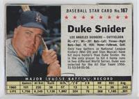 Duke Snider (Hand Cut) [Good to VG‑EX]