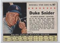 Duke Snider (Hand Cut) [Noted]