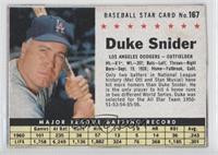 Duke Snider (Hand Cut) [Authentic]