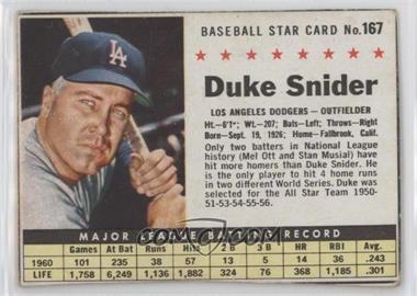 1961 Post - [Base] #167.1 - Duke Snider (Hand Cut) [Good to VG‑EX]