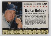 Duke Snider (Hand Cut)