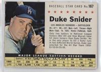 Duke Snider (Perforated)