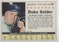 Duke Snider (Perforated)