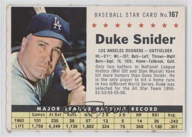 1961 Post - [Base] #167.2 - Duke Snider (Perforated) [Authentic]