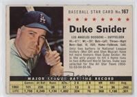 Duke Snider (Perforated)