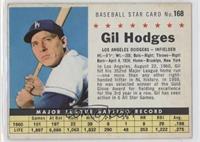 Gil Hodges (Perforated) [Good to VG‑EX]