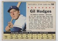 Gil Hodges (Perforated)