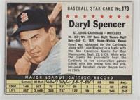 Daryl Spencer (Hand Cut) [Noted]