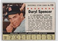 Daryl Spencer (Hand Cut) [Good to VG‑EX]