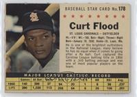 Curt Flood (Perforated)